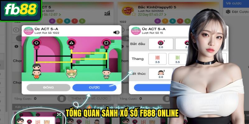 Tổng quan sảnh xổ số FB88 online